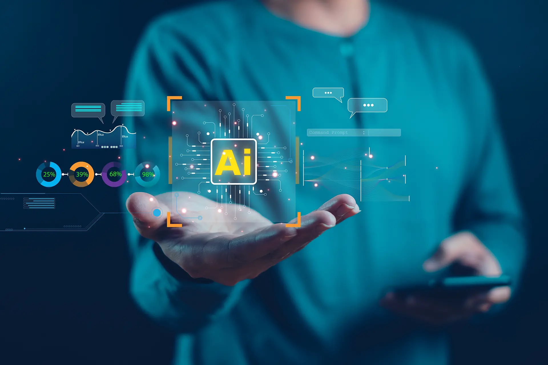 Asesoramiento en inteligencia artificial
